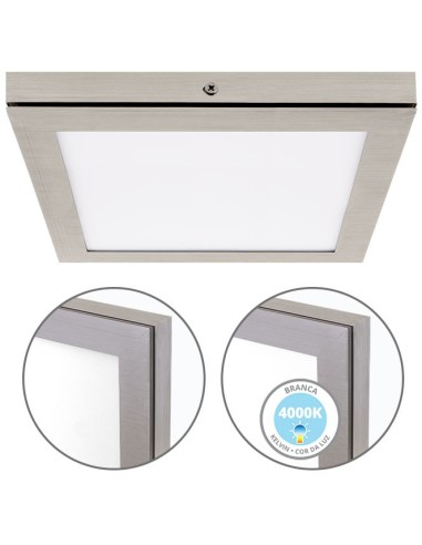 Panel A65822203 Lumit