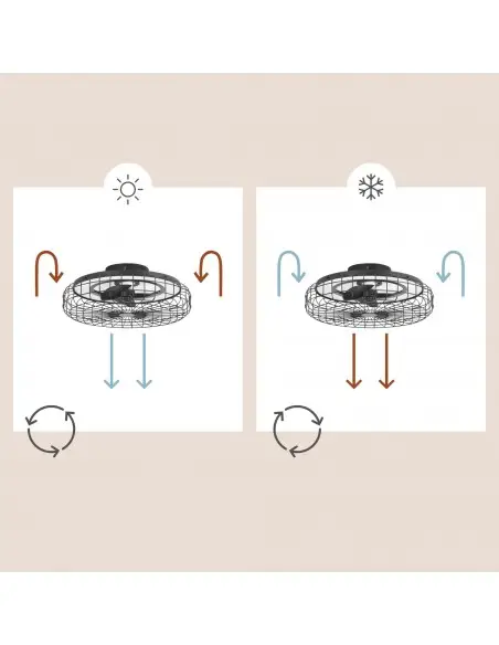 Ventilador Merak Ve-0028-Neg Leds C4