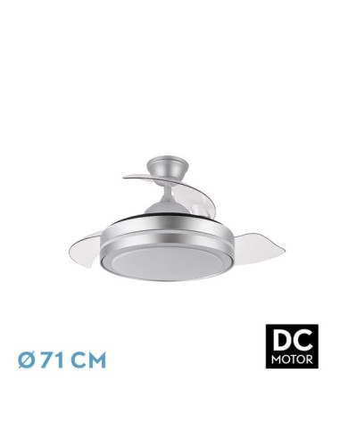 Ventilador Esparta 184793010 Abrila