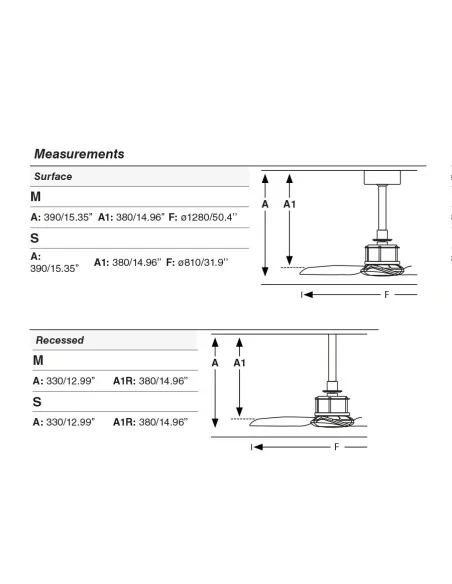 Ventilador Just Fan Recessed M 33398R Faro