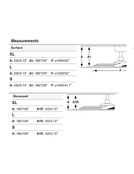 Ventilador Cruiser Recessed Xl 34293R Faro