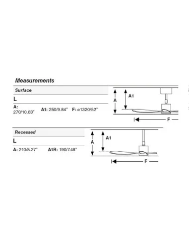 Ventilador Amelia Recessed L 33760R Faro