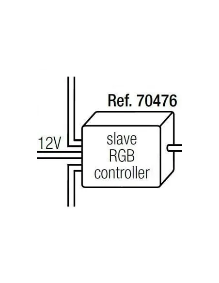 Controlador FARO CONTROL LED 70476 rgb ir-v slave, Tiras de leds y accesorios exterior