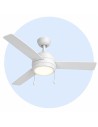 Ventiladores básicos